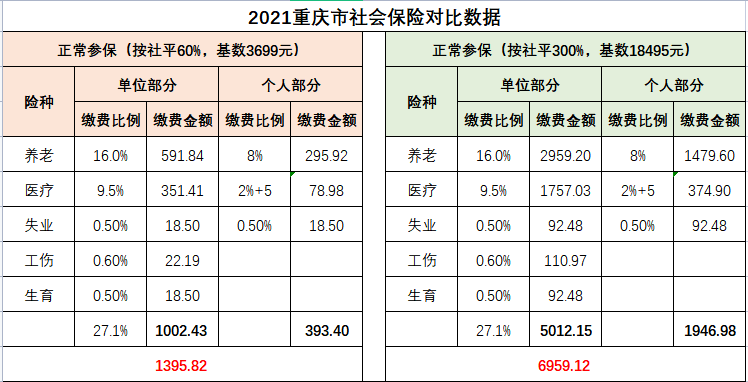 2021-3699對(duì)應(yīng)數(shù)據(jù).png